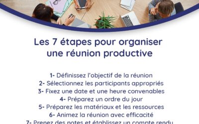 Les 7 étapes pour organiser une réunion productive