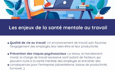 Les enjeux de la Santé Mentale au travail