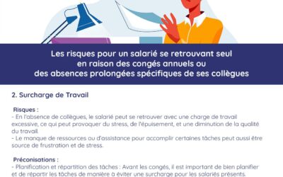 Les risques pour un salarié se trouvant seul en raison des congés annuels ou des absences prolongées spécifiques de ses collègues